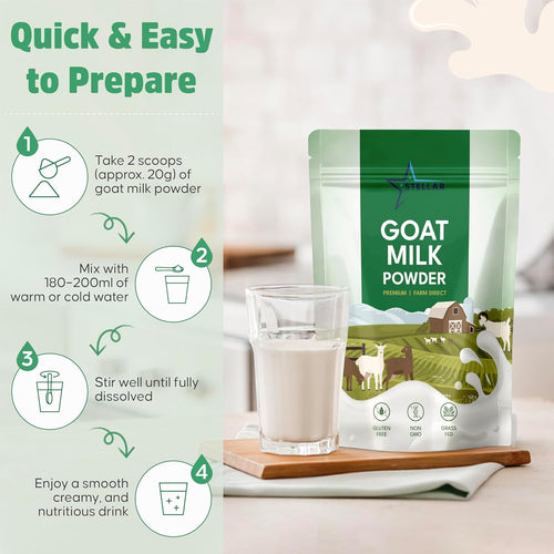 Goat Milk Powder 2 LBS